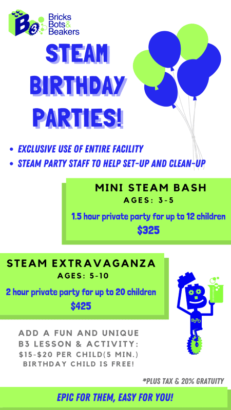 Boca birthday party venues Boca birthday party venues