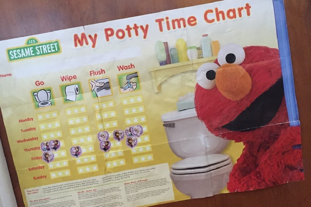 How to Fail at Potty Training Modern Boca Mom Featured 2