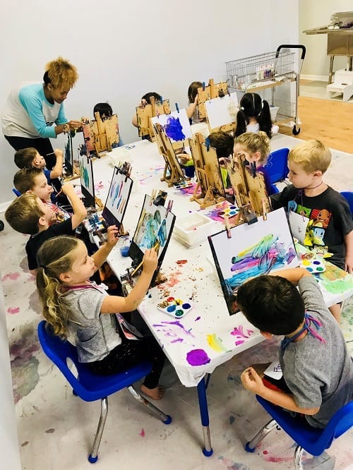 Boca birthday party venues Boca birthday party venues